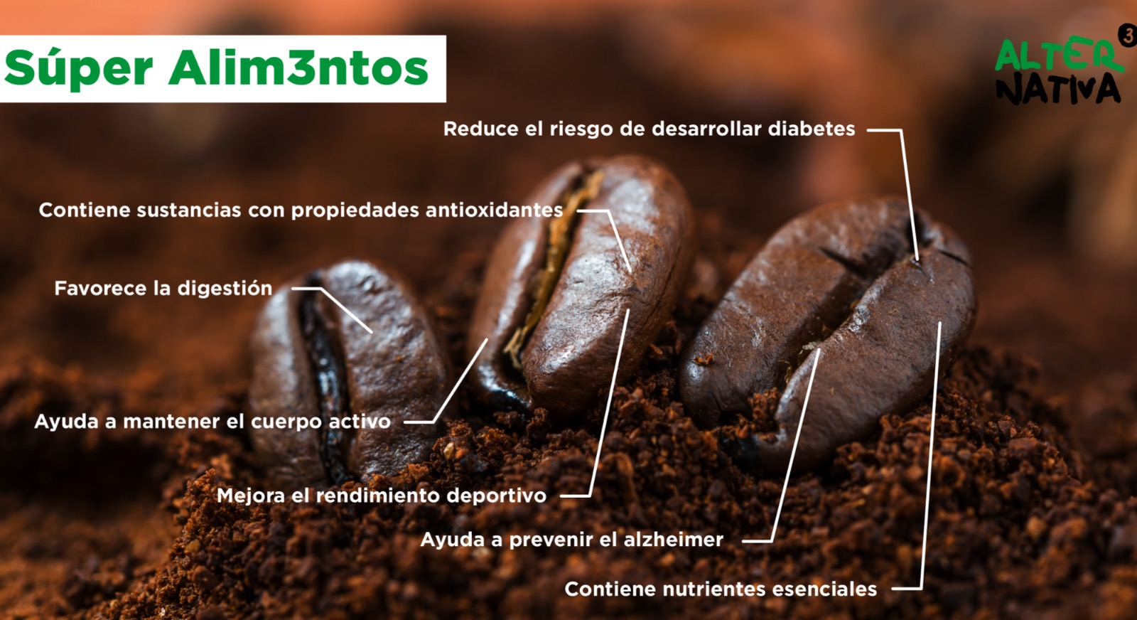 Coffee features and benefits that coffee provides